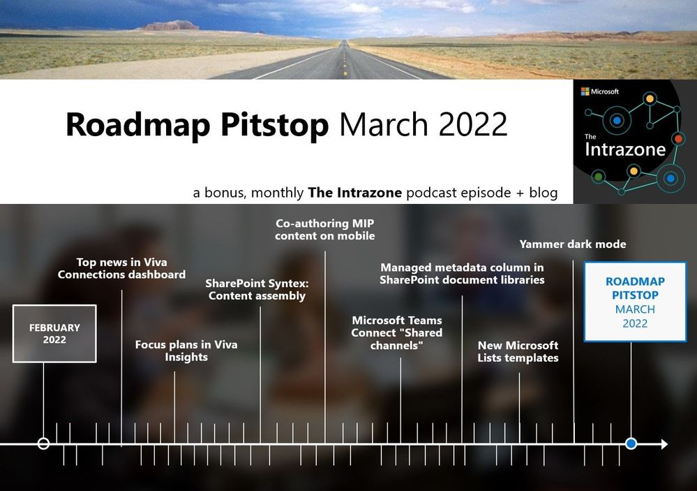 roadmap